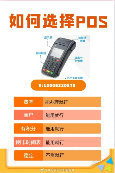没有店铺如何申请个人POS机