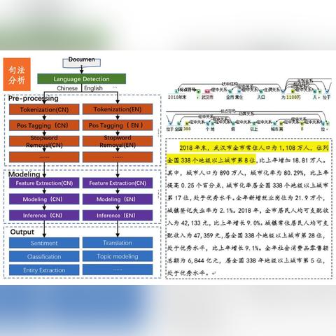 申请POS机对信用影响分析