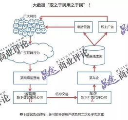 揭秘在线查开房记录，真相、风险与应对之道