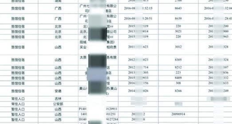 怎样查开房记录查询？揭秘隐私保护与法律合规的边界