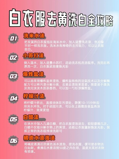 白条套现全攻略，揭秘如何合规高效变现的5大方法
