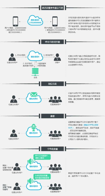 查开房记录网站隐私，深度解析背后的风险与应对之策