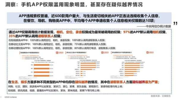 查开房记录网站隐私，深度解析背后的风险与应对之策