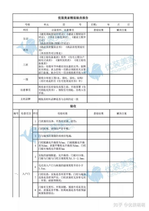 手把手教你查开房间记录查询，全流程+避坑指南