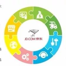办理POS机业务，机遇与挑战并存