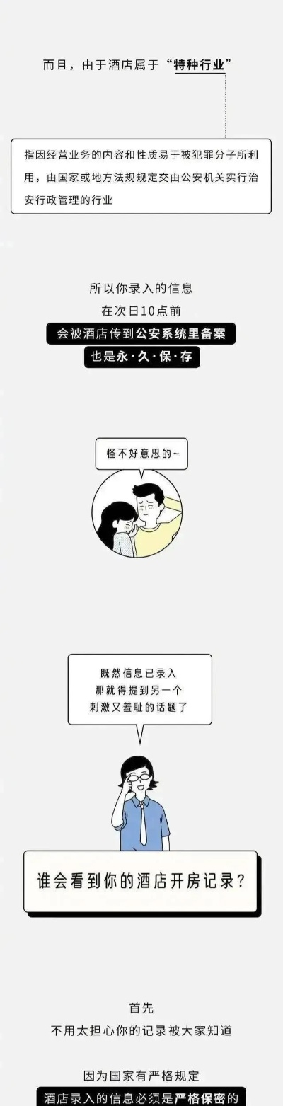 最新查开房记录网址？这些真相你必须知道！