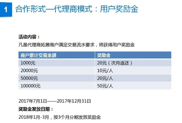 优创POS机押金申请与发放，一览无余