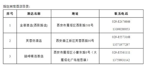 110如何查询酒店住宿记录？全流程解析+常见问题解答