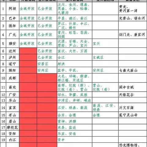 遂宁成都闪付POS机申请公司介绍