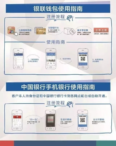 如何申请银联商务手机POS机申请流程详解