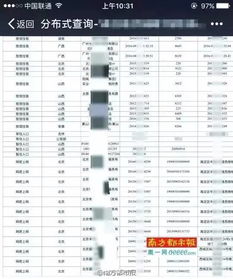 怎么查住入酒店记录查询？一文全知道