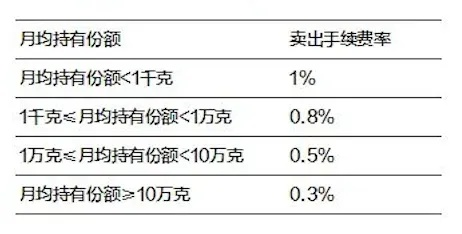 抖音月付套出来都是手机吗？一篇说透你的疑问