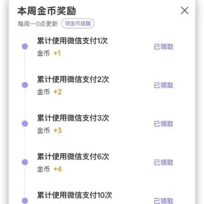 羊小咩享花卡提现合作商家哪里找？一文全解析！