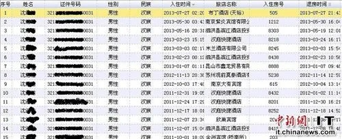淘宝无法查开房记录？手把手教你正确获取酒店住宿信息的合法途径