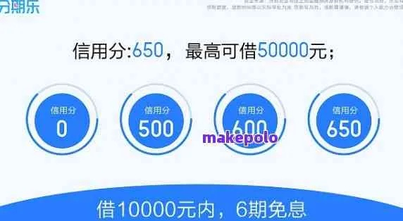 乐分期如何套出来？一篇文章带你玩转分期购物