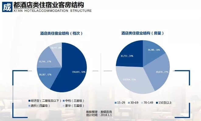 查酒店记录到底需要多少钱？全方位解析查询费用及相关因素