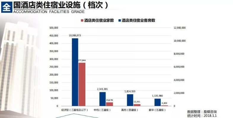 查酒店记录到底需要多少钱？全方位解析查询费用及相关因素