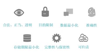 揭秘酒店开房记录查询—隐私保护与安全考量