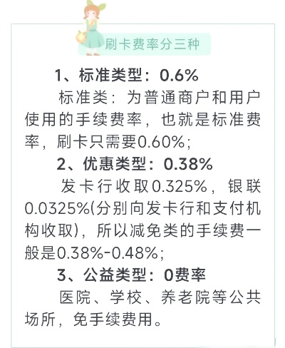 办理申请POS机刷卡手续费指南