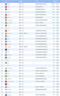 个人申请POS机费率流程详解