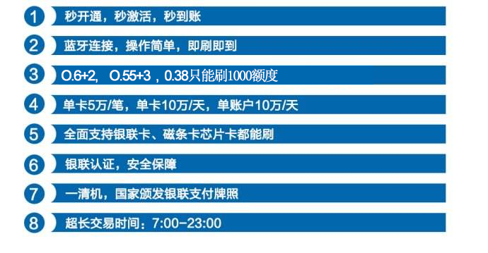 POS机办理时长全解析