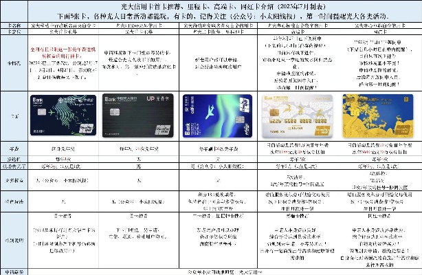 光大银行POS机申请办理指南