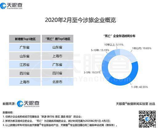 谁可以帮我查看别人QQ聊天记录？揭秘合法途径与风险提示