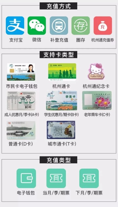 杭州POS机办理免费攻略