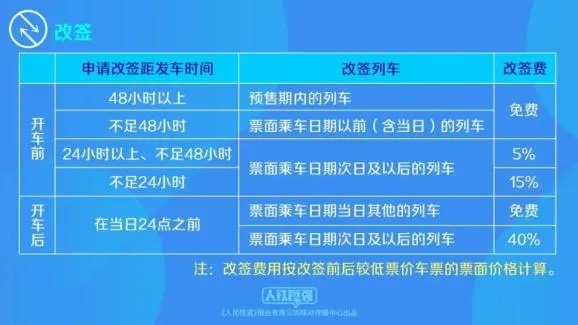 用白条买火车票套出来，实用指南与案例分析