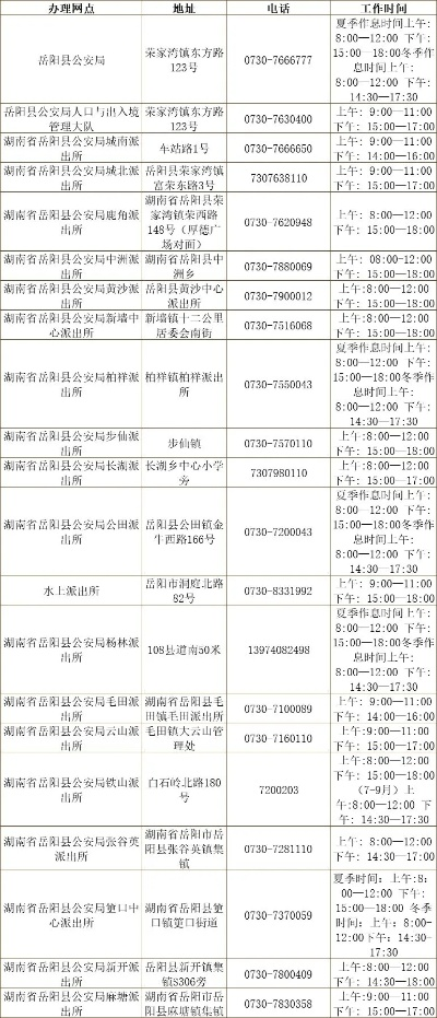 岳阳POS机申请地址排名前十介绍