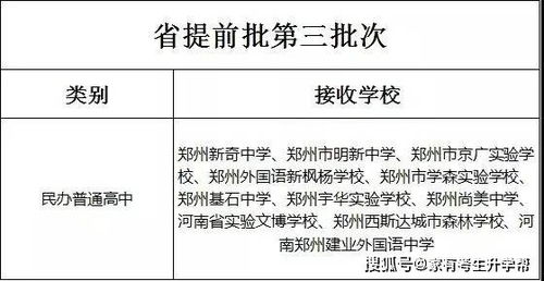 怎么查去过几次酒店记录？详细步骤与注意事项