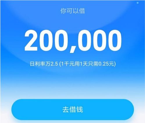 花呗额度提现问题，为何我的花呗额度突然关闭了？
