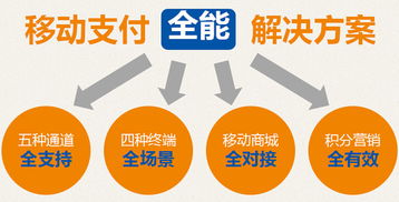 银联商务微信POS机申请全攻略