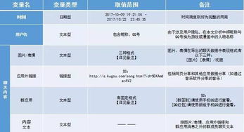探索QQ聊天记录的自动查看软件