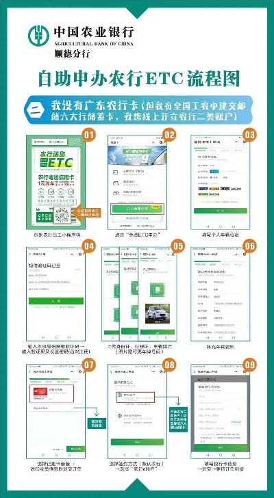 农业银行POS机申请办理指南