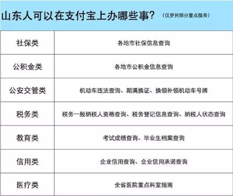 山东个人POS机办理指南
