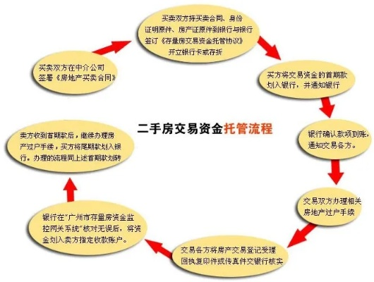 查房网开房记录查询全攻略，流程、风险与注意事项