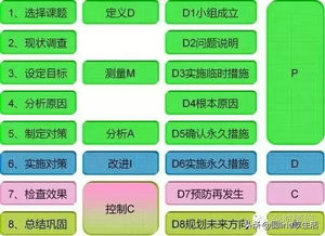 派出所查酒店住房记录，流程、规定与案例解析