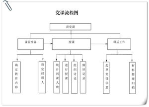 派出所查酒店住房记录，流程、规定与案例解析