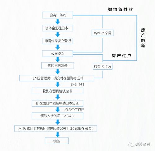 派出所查酒店住房记录，流程、规定与案例解析