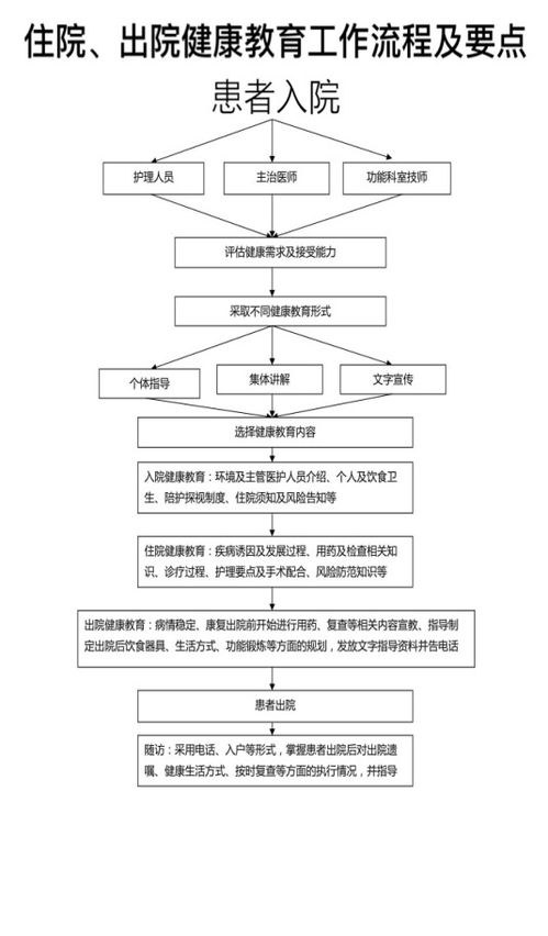 手把手教你查酒店入住记录，流程、注意事项和常见问题全解析
