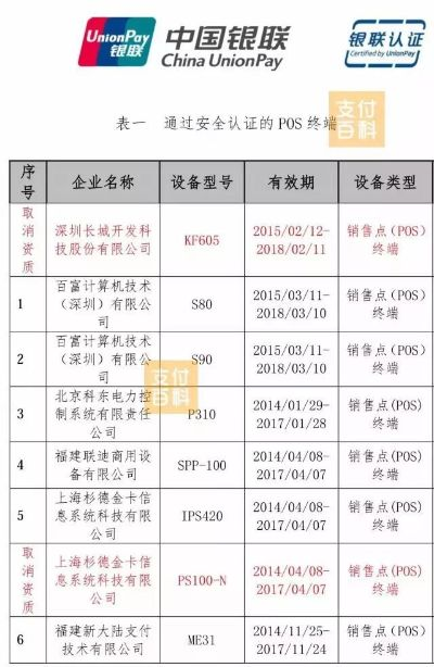 储蓄卡POS机申请地点大全