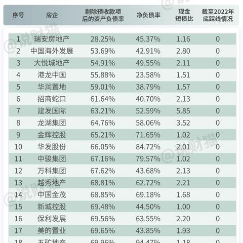 微信聊天记录怎么查？这5种方法全解析（附案例+避坑指南）