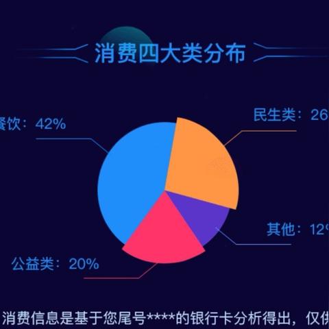 个人扫码POS机申请正规指南
