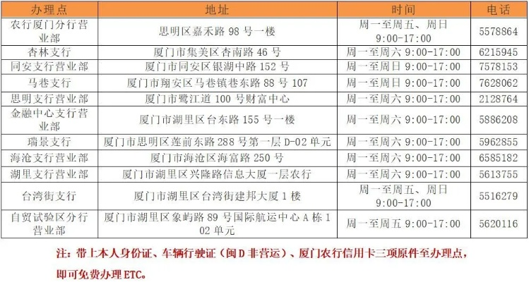 厦门思明区POS机办理指南
