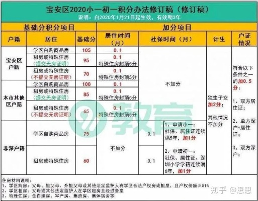 厦门思明区POS机办理指南