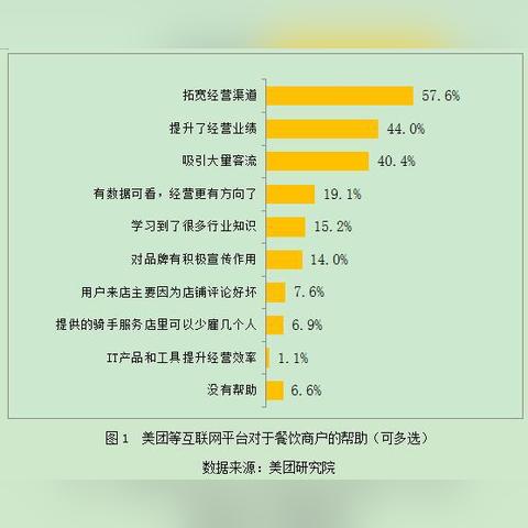 POS机办理全攻略，轻松掌握开店必备神器