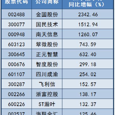 生源地POS机还款未提前申请，常见问题与解决方案指南