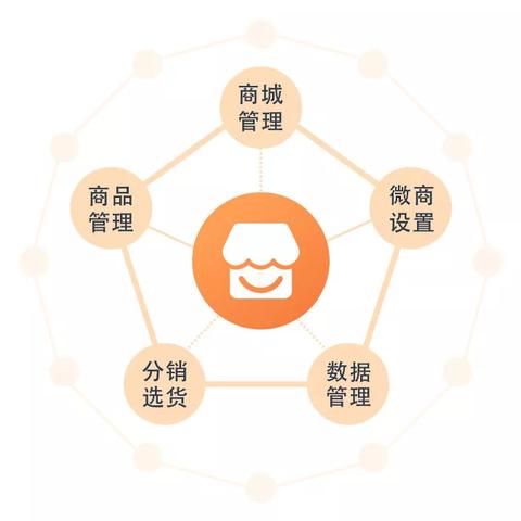 办理银行POS机，提升商业效率与顾客满意度