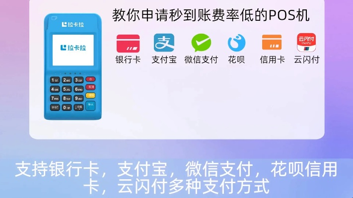 拉卡拉POS机官网申请办理指南